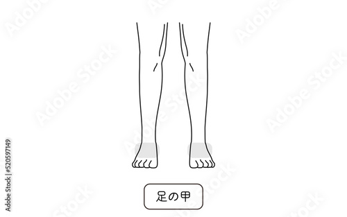 メンズ脱毛の脱毛箇所、足の甲