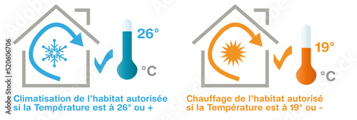 Schéma économie d'énergie, sobriété énergétique, réduction de l'utilisation du chauffage et de la climatisation