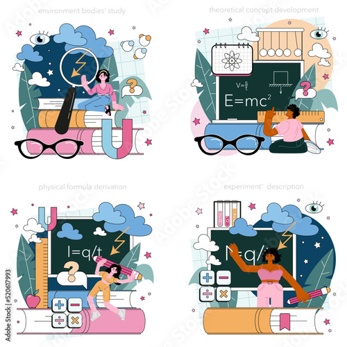 Theoretical physicist concept set. Physicist explore electricity, magnetism,