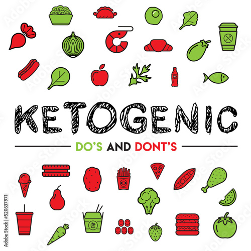 Keto Diet - Ketogenic food vector illustration. Healthy keto food - fats, proteins and carbs on one vector illustration. Low carbs ketogenic diet food.