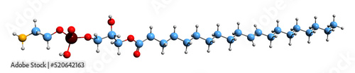  3D image of Lysophosphatidylethanolamine skeletal formula - molecular chemical structure of metabolite isolated on white background
Lysophosphatidylethanolamine, LPE, phosphatidylethanolamine, cell m photo