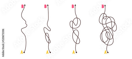 Difficult way, chaos path from point A to B. Complex chaos simplifying concept. Easy simple way. Vector illustration