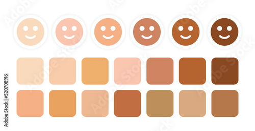 Human skin tones set. Color palette collection from light to dark with face emoji vector illustration.