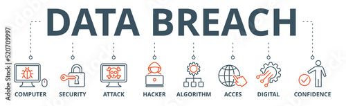 Data breach banner web icon vector illustration concept with icon of computer, security, attack, hacker, algorithm, access, digital and confidence