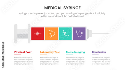 horizontal medical syringe infographic concept for slide presentation with 3 point list comparison