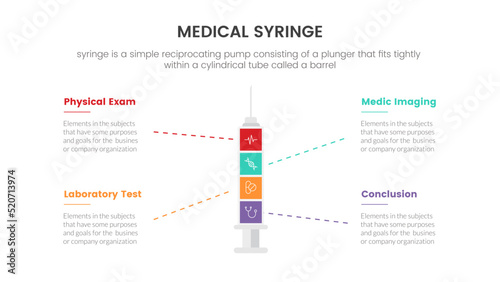 vertical and linked medical syringe infographic concept for slide presentation with 3 point list comparison