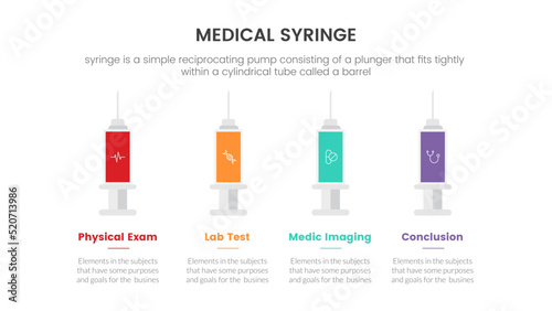 horizontal flow medical syringe infographic concept for slide presentation with 3 point list comparison