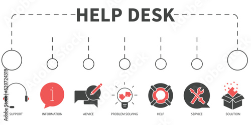 desk and support concept Vector Illustration concept. Banner with icons and keywords . desk and support concept symbol vector elements for infographic web
