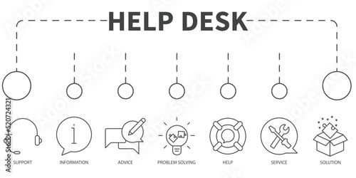 desk and support concept Vector Illustration concept. Banner with icons and keywords . desk and support concept symbol vector elements for infographic web