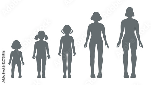 Girl silhouettes. Toddler, baby, school girl, preteen, teen lady. Female growth stages in different ages