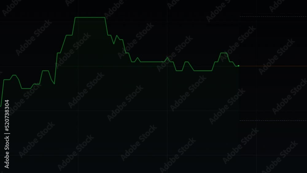 Line stock market trend charts and indicators. Line stock market trend charts and indicators.