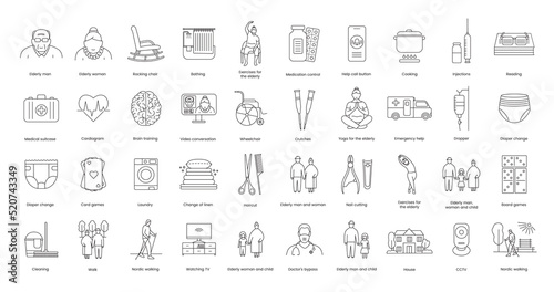 A set of linear icons nursing home, with care for the elderly, control of medication intake, medical care, physical health, organization of leisure.