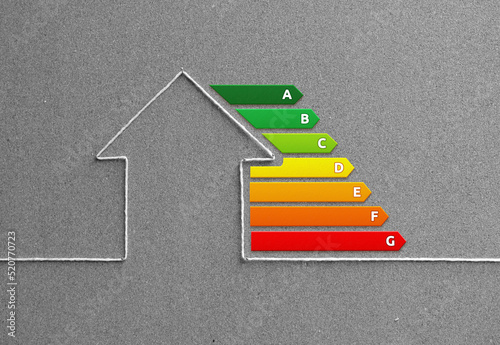 Energy house efficiency - EPC illustration with ratings from A to G for property energy performance certificate