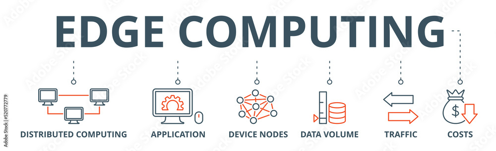 Edge computing banner web icon vector illustration concept with icon of ...