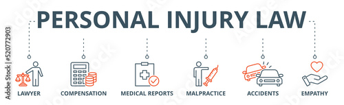 Personal injury law banner web icon vector illustration concept with icon of lawyer, compensation, medical reports, malpractice, accidents and empathy