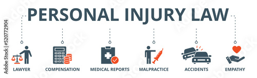 Personal injury law banner web icon vector illustration concept with icon of lawyer, compensation, medical reports, malpractice, accidents and empathy