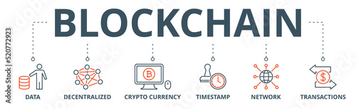 Blockchain banner web icon vector illustration concept with icon of data, decentralized, crypto currency, timestamp, network and transactions