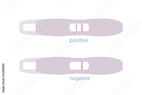 pregnancy test positive and negative info graphic