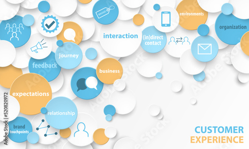 Colorful vector CUSTOMER EXPERIENCE business concept with keywords and icons on white background