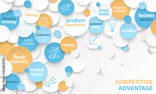 Colorful vector COMPETITIVE ADVANTAGE business concept with keywords and icons on white background
