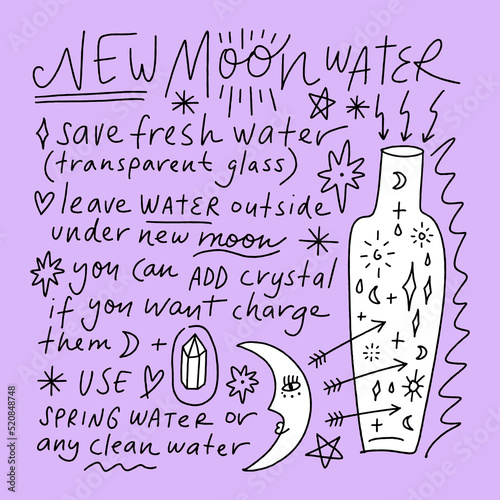 Modern witch new moon water diary concept. Magic crescent spell ritual. Woman healing life energy, vector illustration. Hand written page for calendar planner or poster.