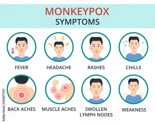Fototapeta Monkeypox virus symptoms concept
