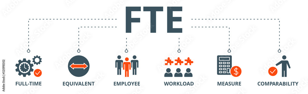 FTE banner web icon vector illustration concept of full time equivalent with icon of full-time, equivalent, employee, workload, measure and comparability FTE banner web icon vector illustration concept of full time equivalent with icon of full-time, equivalent, employee, workload, measure and comparability