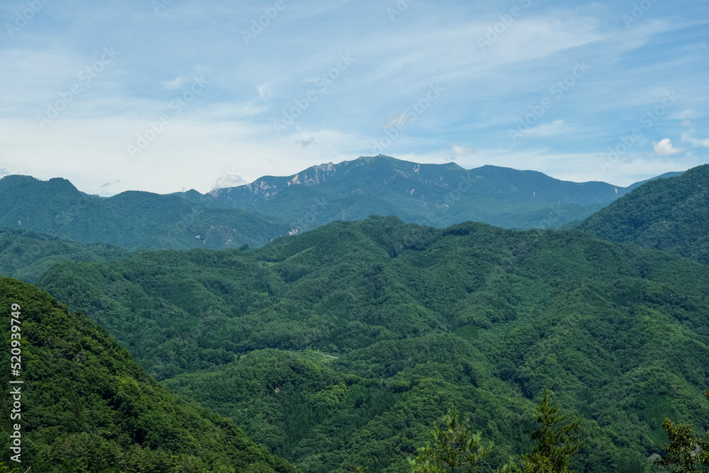昇仙峡から見る夏の秩父連山