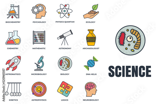 Set of Science icon logo vector illustration. biology, chemistry, Neurobiology, physics, microbiology, logics, astronomy and more pack symbol template for graphic and web design collection