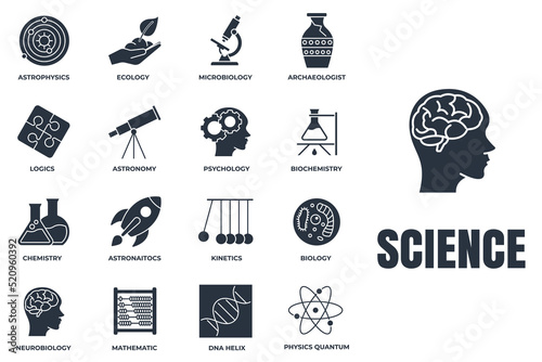 Set of Science icon logo vector illustration. biology, chemistry, Neurobiology, physics, microbiology, logics, astronomy and more pack symbol template for graphic and web design collection