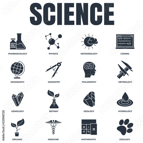 Set of Science icon logo vector illustration. meteorology, medicine, geometry, gemology, botany, zoology, philosophy and more pack symbol template for graphic and web design collection