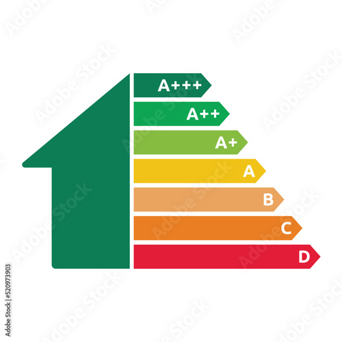 Vector logo for EPC Energy Performance Certificate - Illustration of a house with EPC ratings - Property power consumption, water, electricity - Environment - Ecological - Ecofriendly real estate
