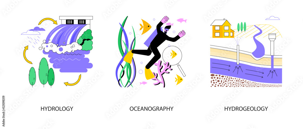 Applied geoscience abstract concept vector illustration set. Hydrology and oceanography, hydrogeological engineering, water cycle, marine life and ecosystem, groundwater movement abstract metaphor.