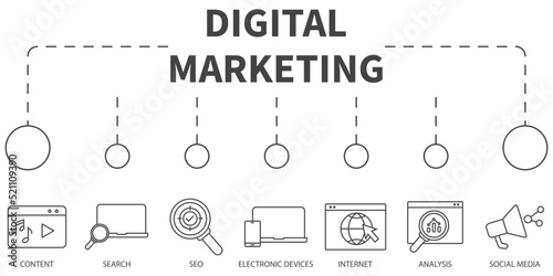 digital online marketing Vector Illustration concept. digital online marketing icons and keywords . xxxxx symbol vector elements for infographic web photo