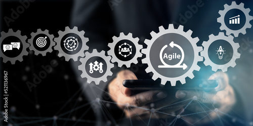 Fotografiet Agile management, the principles of agile software development and lean management to various management processes, product development lifecycle  and project management