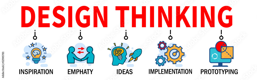 Design Thinking. Design Thinking Banner Vector Illustration Concept with icons Design Thinking. Design Thinking Banner Vector Illustration Concept with icons