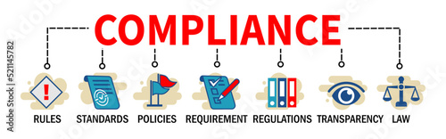 Compliance Banner. Compliance Vector Illustration Concept with icons