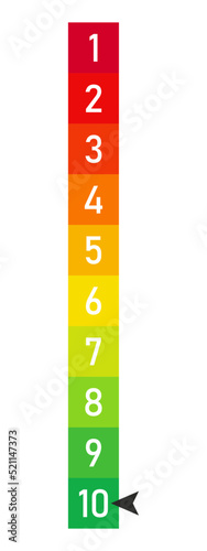 Vertical rate us bar from 1 to 10, Best for website design, app, UI, isolated on white background. Vector illustration.