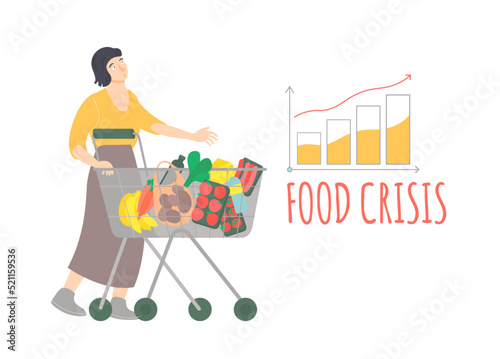 Food crisis, inflation, hunger, global humanitarian catastrophe. Vector illustration