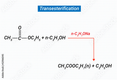 Transesterification is defined as the chemical conversion process of triglycerides with alcohol into alkyl esters with the help of a catalyst [64].