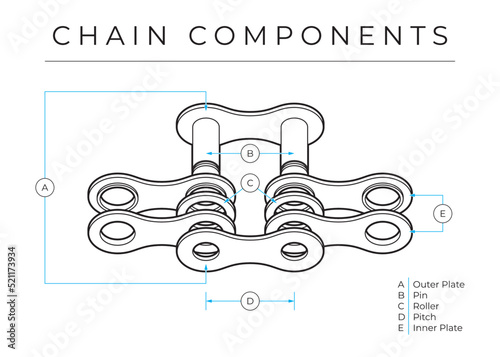 Vector information about the individual parts of the bicycle chain. Component parts. Isolated on white background