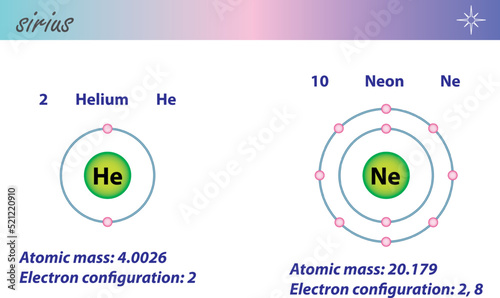 Diagram representation of the element Helium and Neon illustration