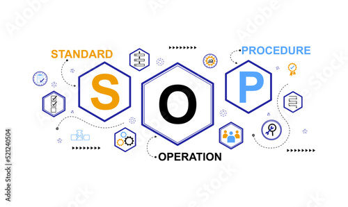 SOP banner web icon vector illustration business concept for the standard operating procedure with an icon of instruction to assist employee in complex routine operations. 