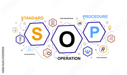 SOP banner web icon vector illustration business concept for the standard operating procedure with an icon of instruction to assist employee in complex routine operations.  photo