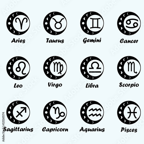 Zodiac Designs Bundle