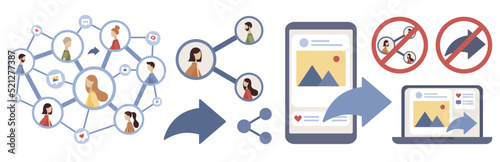 Share icon set. People sharing data, photos, links, posts and news in social networks on laptop screen. Social networking concept. Sharing not allowed. No share. Vector flat illustration 