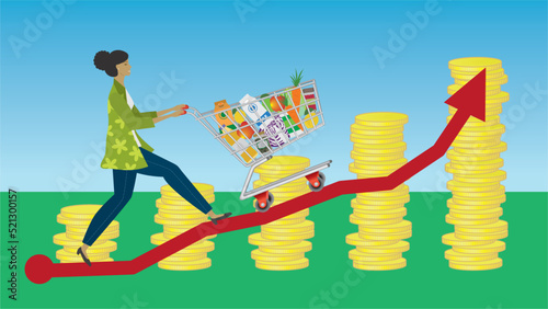 More and more expensive food. Woman walking on upgoing arrow. Money in background. Dimension 16:9. Vector illustration.