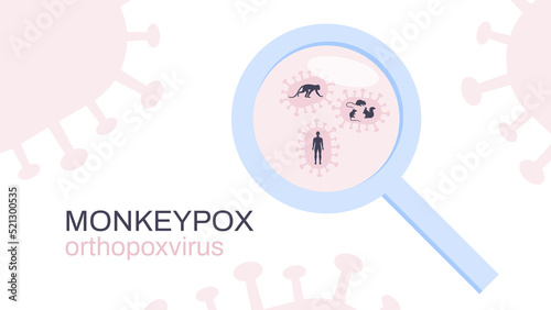 Monkeypox virus potencial carriers in a magnifying glass. Flat vector illustration