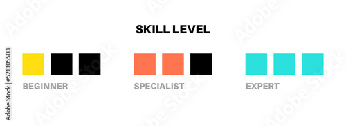 Skill level diagram