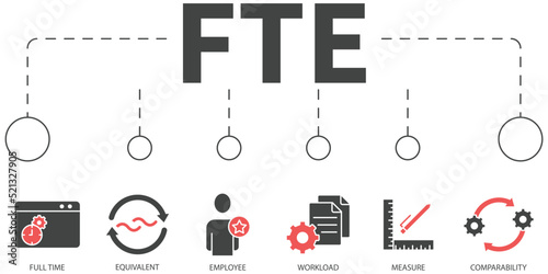 Full-time equivalent Vector Illustration concept. Banner with icons and keywords . Full-time equivalent symbol vector elements for infographic web